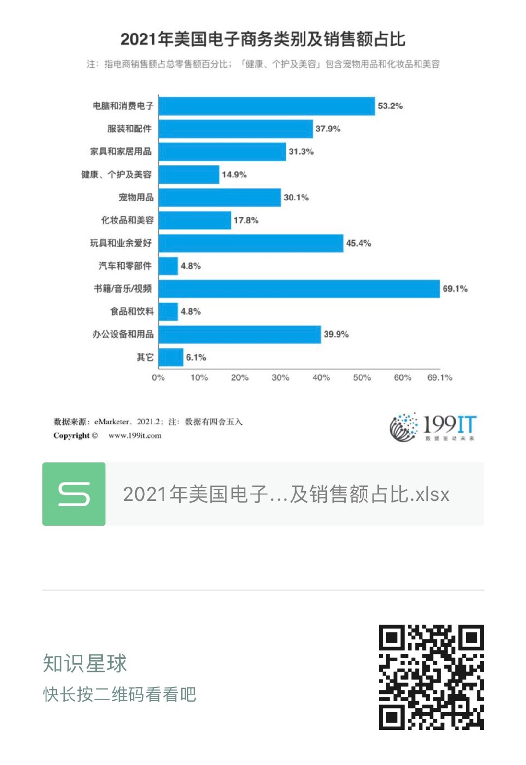 人保财险政银保 ,人保财险 _2025年电子商务产业现状及发展趋势分析