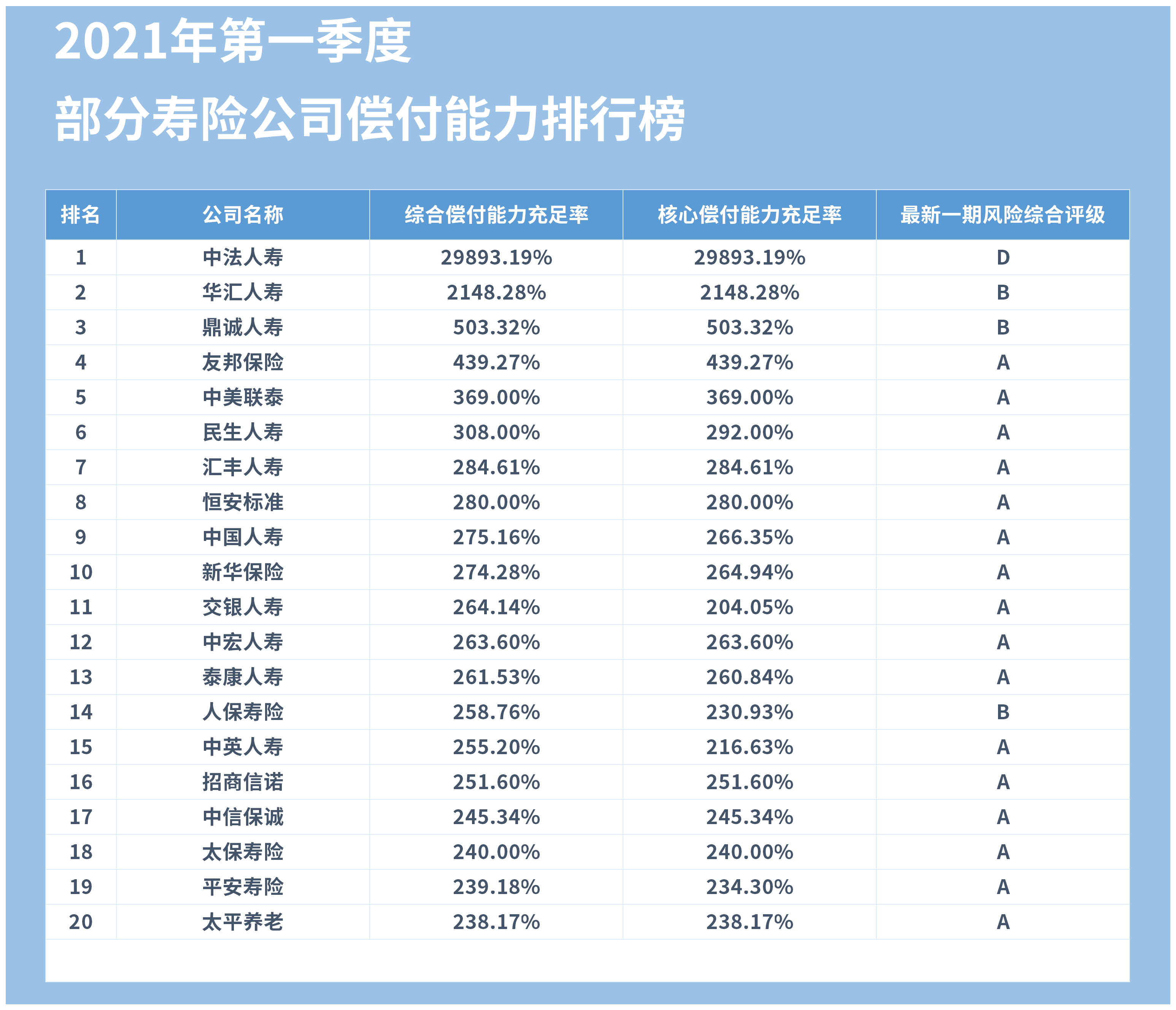 人保车险   品牌优势——快速了解燃油汽车车险,人保财险政银保 _2025年防护鞋市场规模及发展趋势分析
