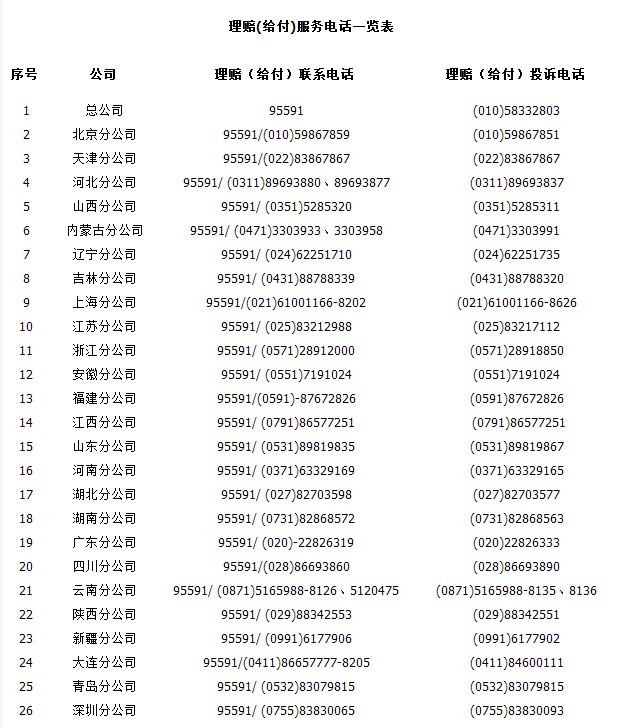 2025年高端啤酒行业政策分析及前景预测_保险有温度,人保伴您前行