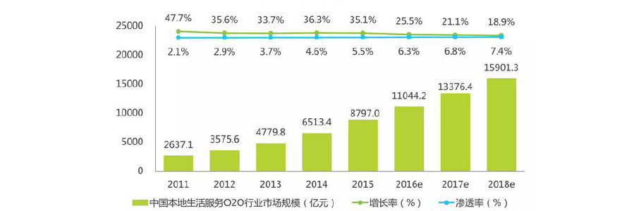 人保有温度,人保护你周全_2025轻型飞机行业市场深度分析及发展现状分析