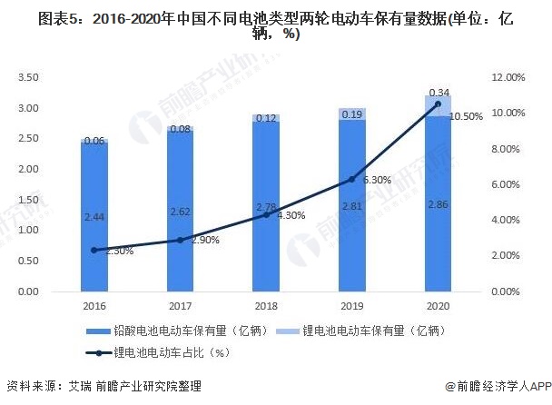 人保有温度,人保护你周全_2025轻型飞机行业市场深度分析及发展现状分析