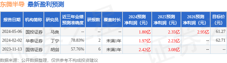 人保车险,人保有温度_2025氯碱行业市场调查分析与供需格局、发展趋势预测