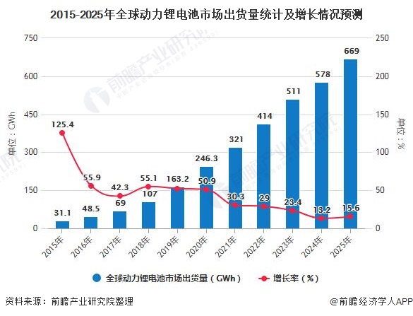 人保车险,人保有温度_2025氯碱行业市场调查分析与供需格局、发展趋势预测