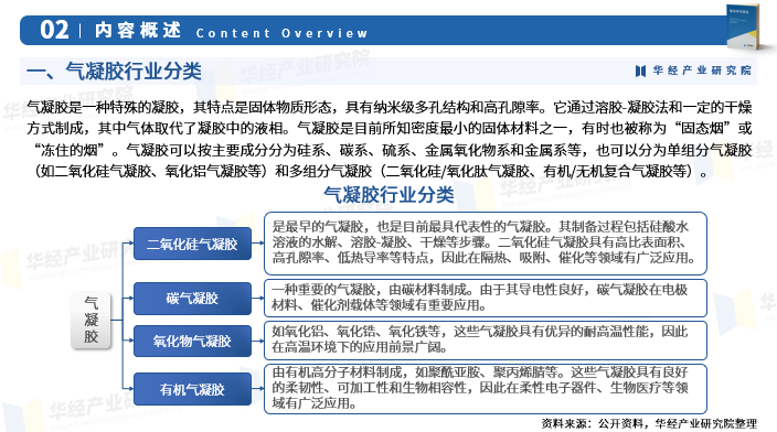 工程承包行业产业链结构及政策分析_人保车险   品牌优势——快速了解燃油汽车车险,人保财险 