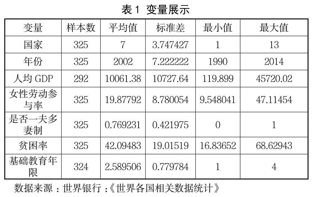 贝克尔:人类行为的经济分析