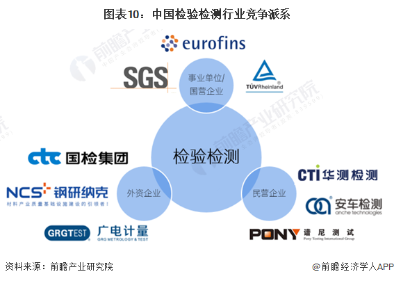 2024年酶标仪行业发展现状、竞争格局及未来发展趋势与前景分析_人保财险政银保 ,人保有温度