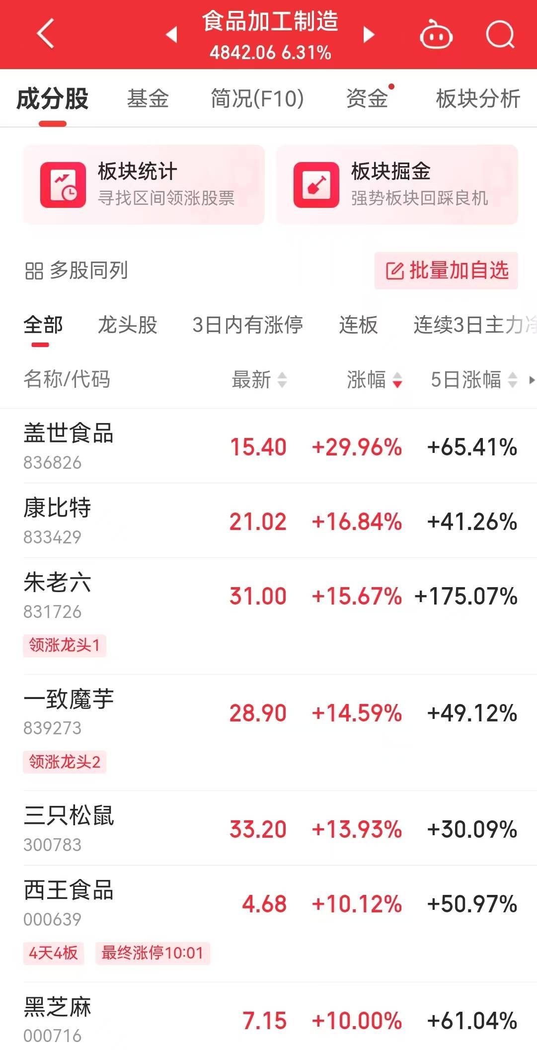 前11个月A股上市险企揽入保费约2.67万亿元 业内看好保险股投资价值