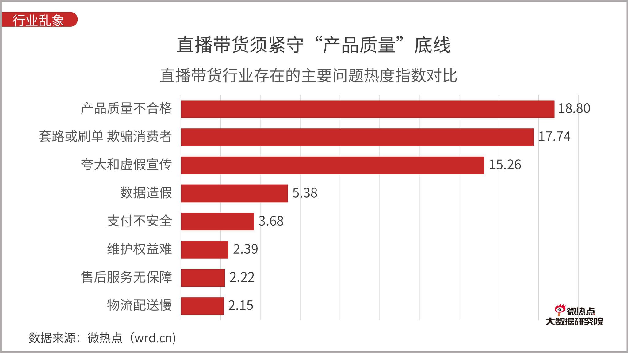 保险有温度,人保有温度_2025年网络直播行业政策分析及前景预测