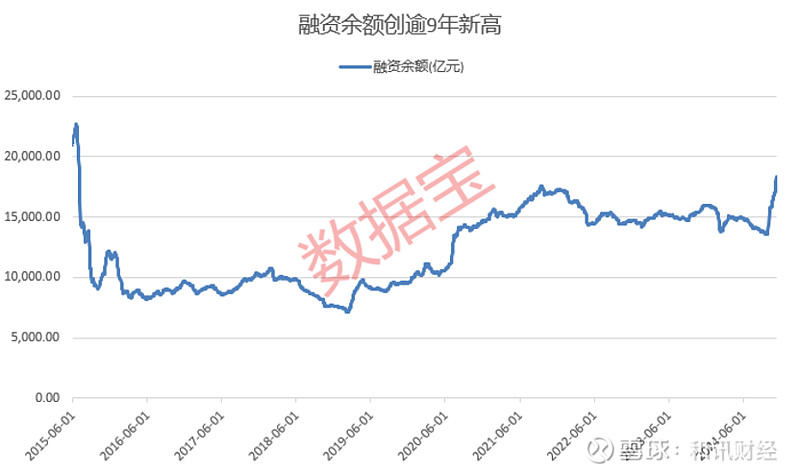 前11个月A股上市险企揽入保费约2.67万亿元 业内看好保险股投资价值