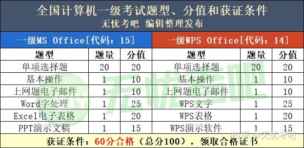 人保服务 ,人保财险政银保 _2025年计算机仿真行业发展趋势及投资分析