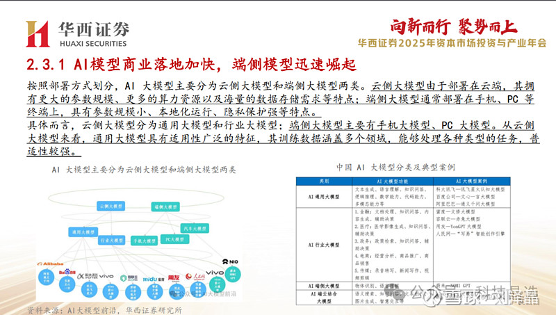 人保服务 ,人保财险政银保 _2025年计算机仿真行业发展趋势及投资分析