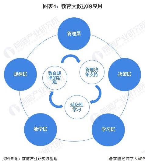 2025医疗服务行业市场发展现状及企业竞争格局、未来前景分析_拥有“如意行”驾乘险，出行更顺畅！,人保有温度