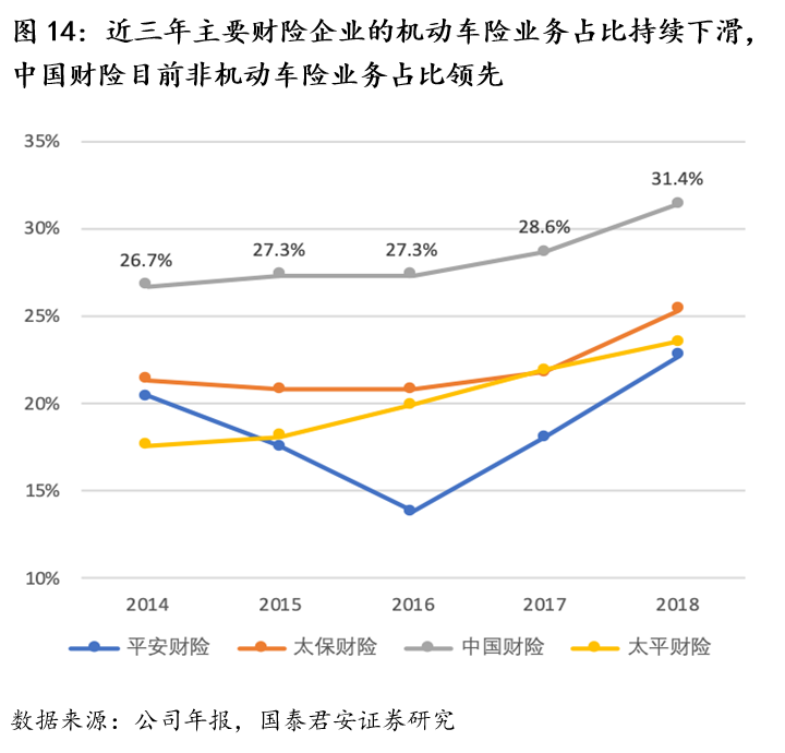 2025年中国航空航天行业市场现状及发展前景分析_人保财险 ,人保有温度