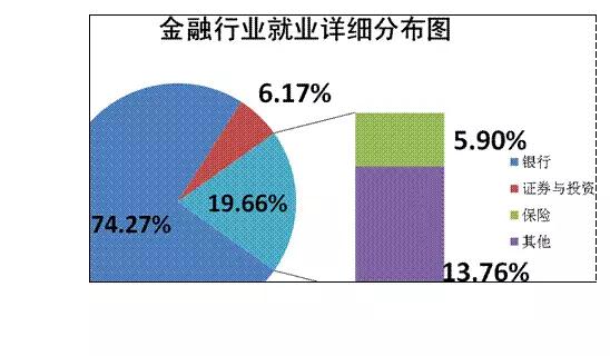 C/C复合材料行业市场深度分析及发展前景预测研究行业应用领域与需求_人保财险政银保 ,人保财险 