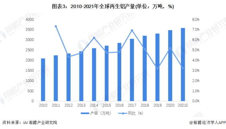 C/C复合材料行业市场深度分析及发展前景预测研究行业应用领域与需求_人保财险政银保 ,人保财险