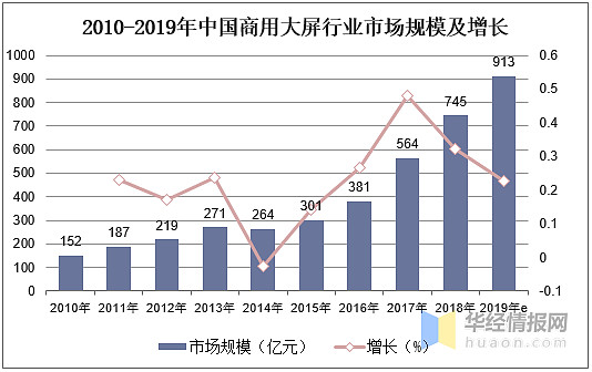 C/C复合材料行业市场深度分析及发展前景预测研究行业应用领域与需求_人保财险政银保 ,人保财险