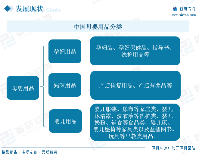 人保车险,人保有温度_2025儿童医院行业市场未来发展趋势及前景预测