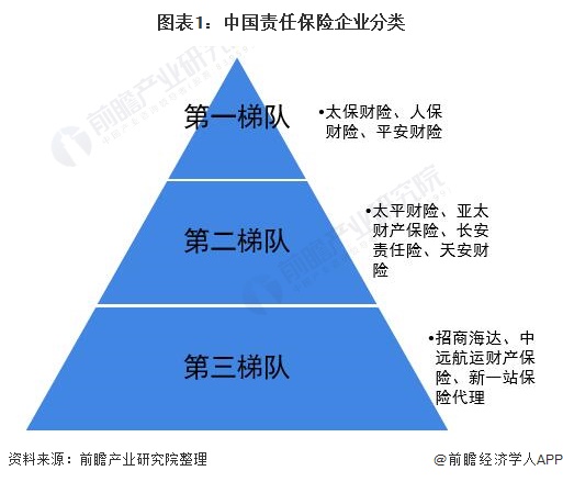 人保车险,人保财险 _进口食品行业发展现状及整体市场规模分析2025