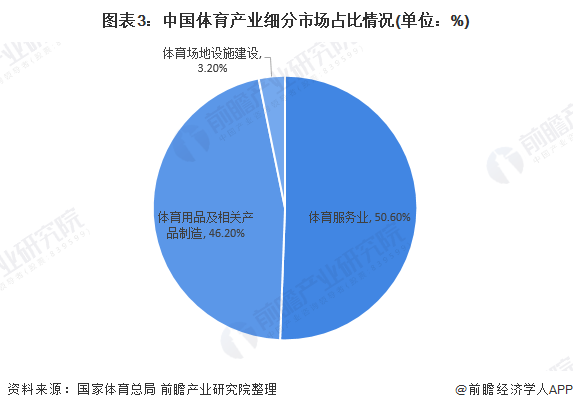 2025年制药装备行业现状与发展趋势分析_保险有温度,人保财险政银保 