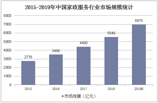 2025年制药装备行业现状与发展趋势分析_保险有温度,人保财险政银保 