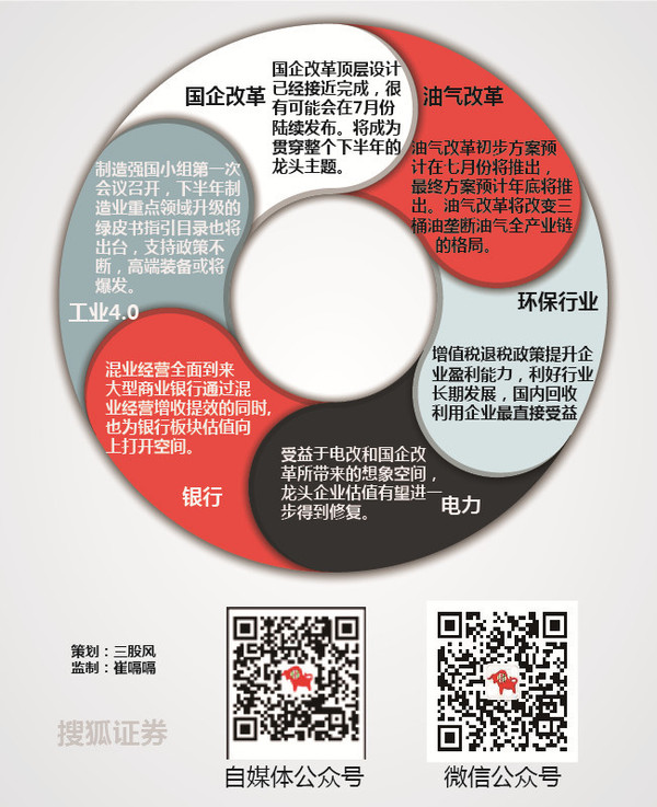 港股IPO机制迎改革 A股公司发行H股门槛或降低