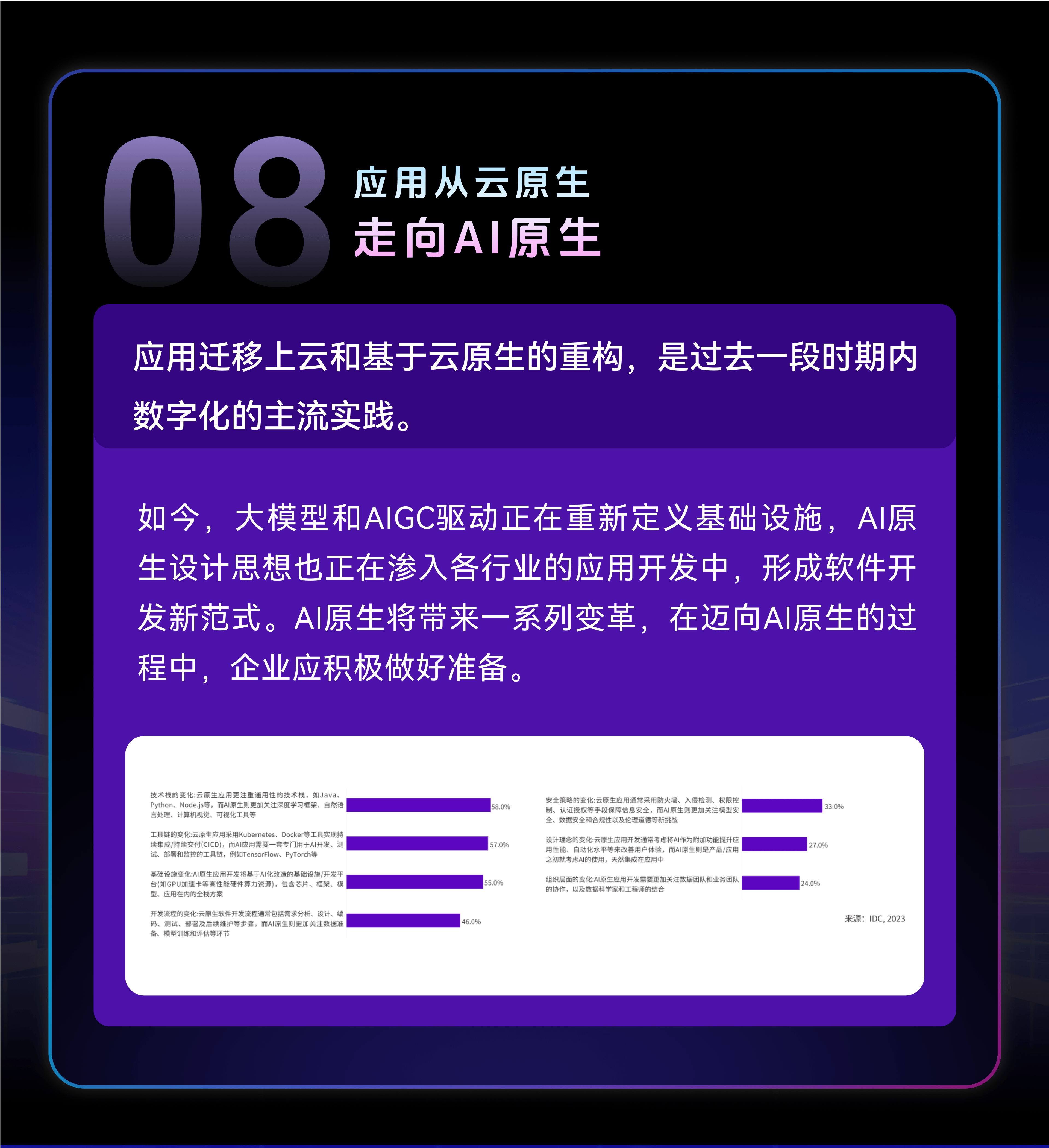 专家学者盘点近两年AI发展——加速应用落地 变革科研范式