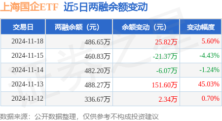 【ETF观察】12月20日股票指数ETF净流出53.86亿元