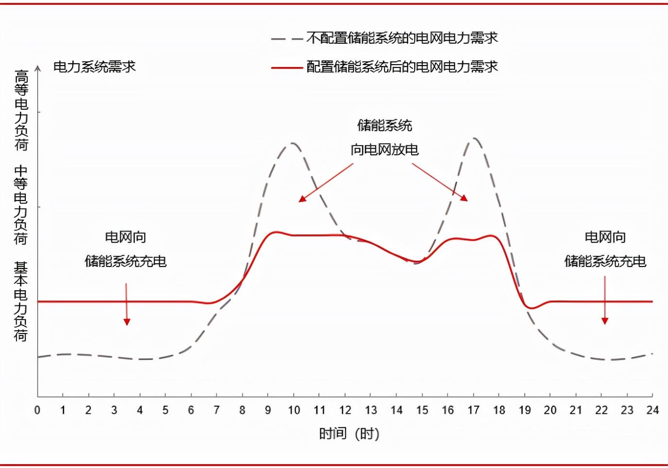 合康新能获得实用新型专利授权：“导光结构和光伏逆变器”