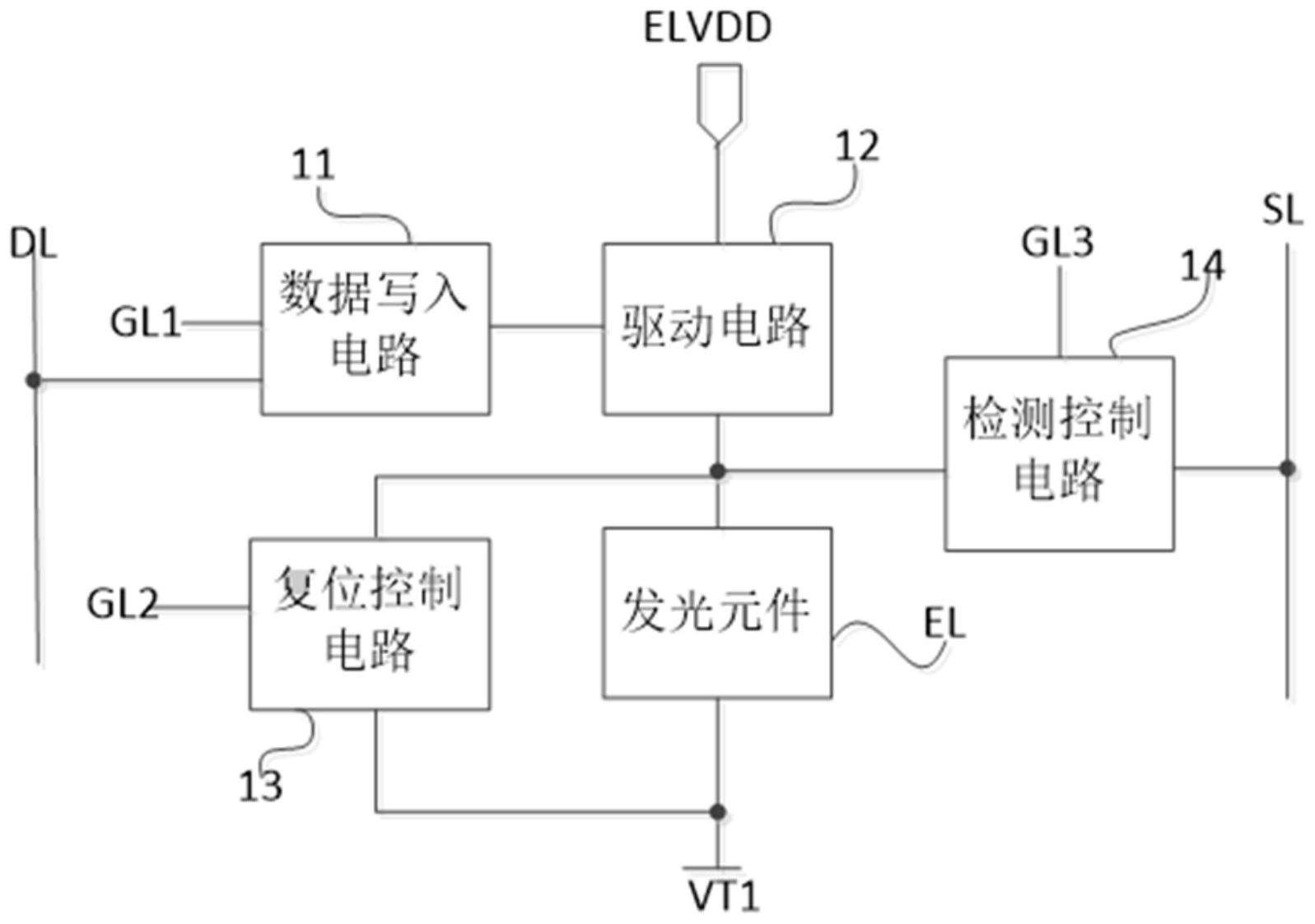 京东方Ａ获得发明专利授权：“像素驱动电路及其驱动方法、显示面板”