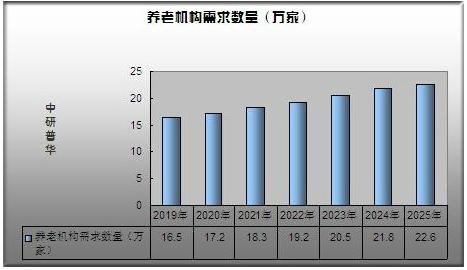 保险有温度,人保服务_2025乡村产业振兴行业现状及竞争格局、未来发展前瞻分析