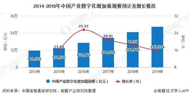 保险有温度,人保服务_2025乡村产业振兴行业现状及竞争格局、未来发展前瞻分析