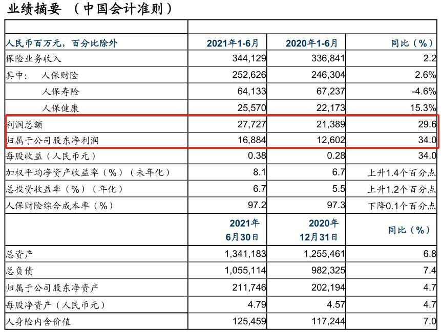 2025年共享停车场行业现状及发展趋势分析_人保服务,人保车险