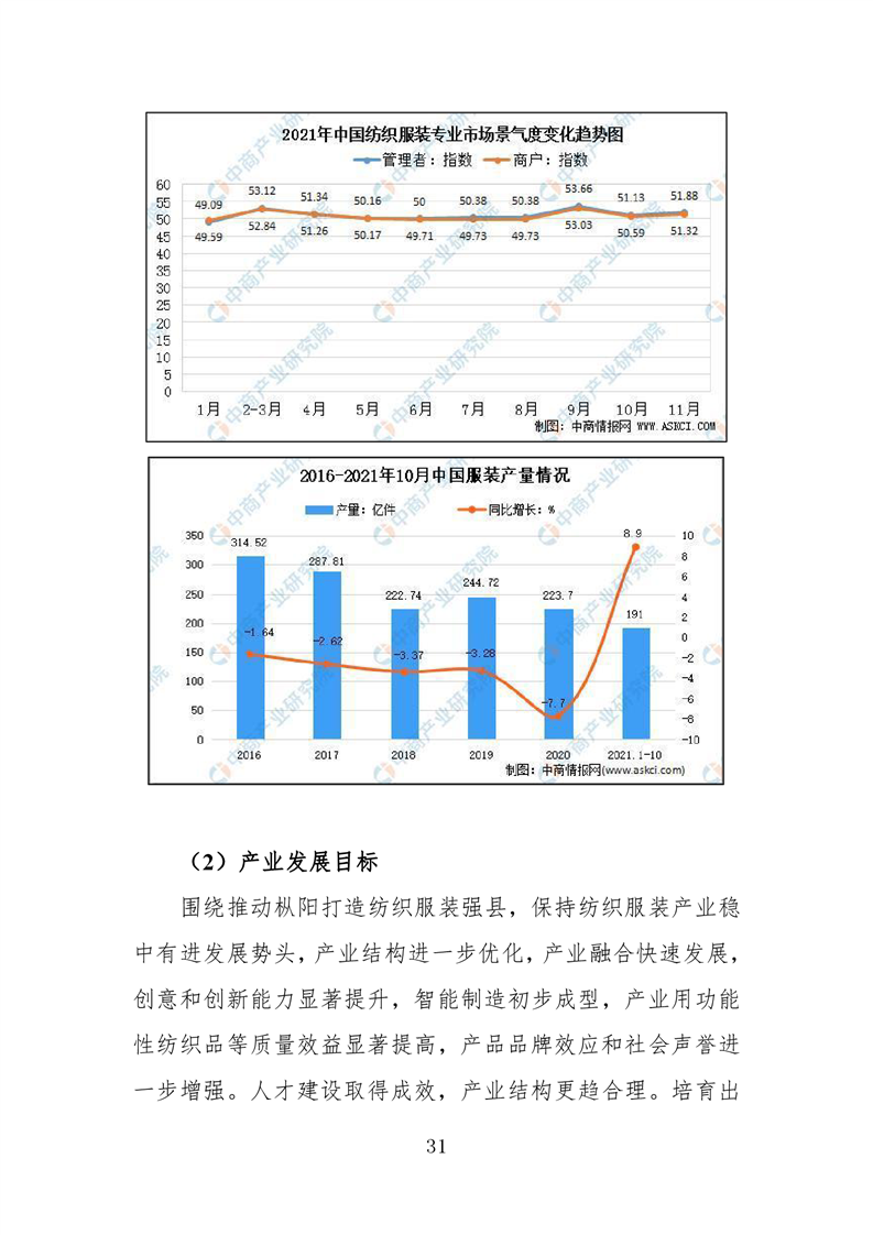 人保服务 ,保险有温度_2025写字楼行业市场发展现状及供需格局分析