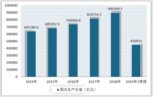 保险有温度,人保护你周全_2025年智能计算行业前景预测及投资分析