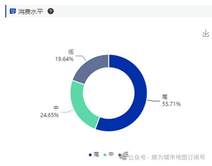 低空经济带火新保险 精准定价难题待解