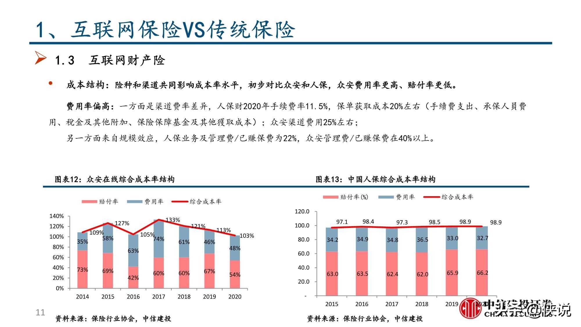 保险有温度,人保护你周全_2025细胞免疫行业市场现状及企业竞争格局、未来趋势分析