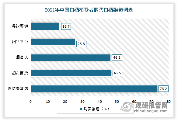人保车险,人保有温度_2025宠物食品行业发展现状及市场规模、销售渠道分析