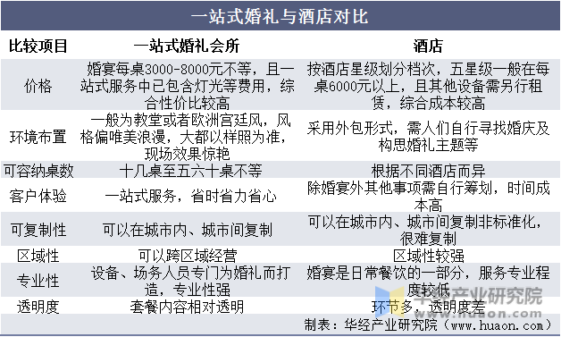 2025年指甲油行业市场现状分析及未来趋势预测_人保伴您前行,拥有“如意行”驾乘险,出行更顺畅!