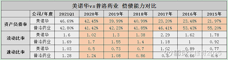 原料药行业发展现状及市场集中度、未来趋势分析2025_人保服务 ,人保财险政银保 