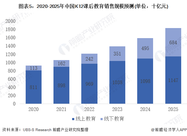 2025年汽车美容行业现状与发展趋势分析_人保有温度,人保护你周全