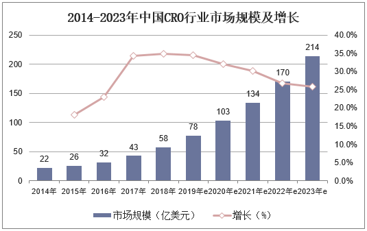 人保伴您前行,人保财险政银保 _2025变频空调行业市场发展现状及竞争格局、未来前景分析