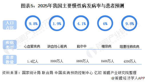 人保伴您前行,人保财险政银保 _2025变频空调行业市场发展现状及竞争格局、未来前景分析