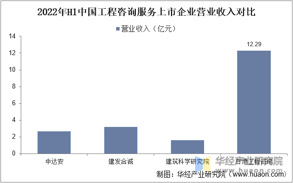 2025液晶面板行业发展现状及市场供需格局、竞争格局分析_人保财险 ,人保有温度