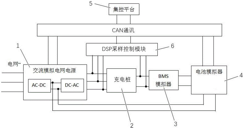 科威尔获得外观设计专利授权：“电堆测试台附件盒”