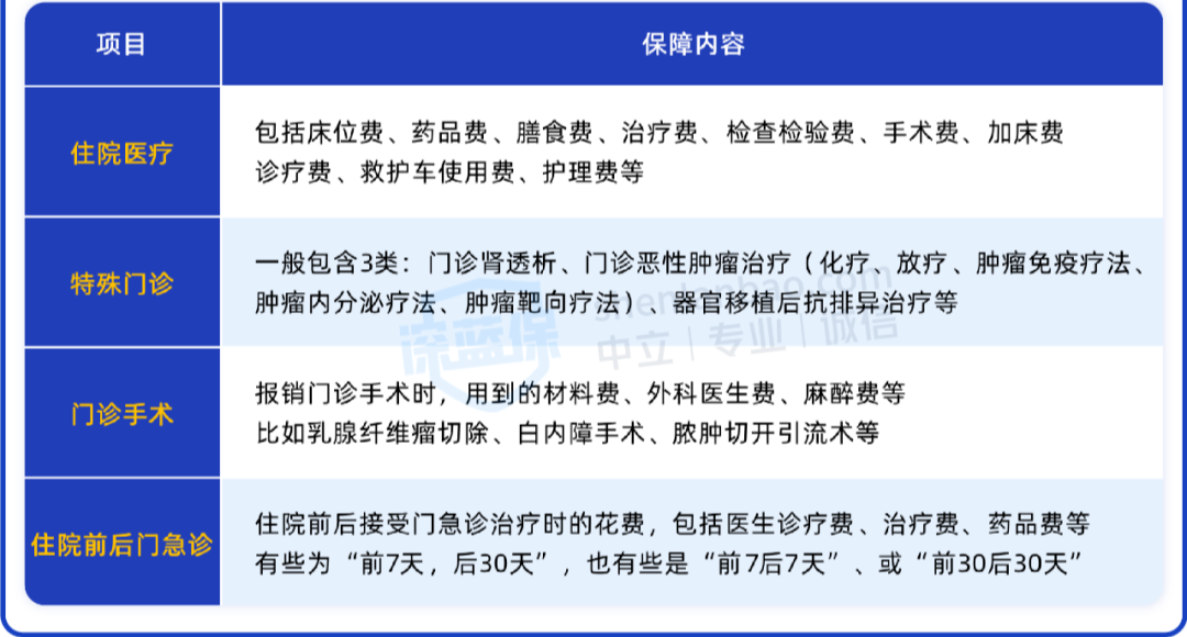 人保车险,人保护你周全_布坯行业发展趋势及投资分析