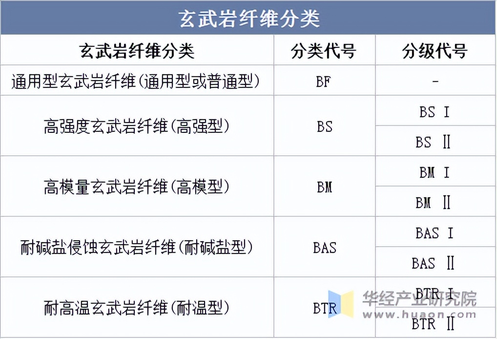 2025年智能厨房行业产业链结构及投资分析_保险有温度,拥有“如意行”驾乘险，出行更顺畅！