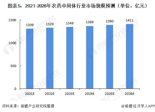 人保护你周全,人保有温度_2025无刷电机行业市场未来发展趋势及投资前景分析