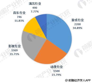 人保护你周全,人保有温度_2025无刷电机行业市场未来发展趋势及投资前景分析