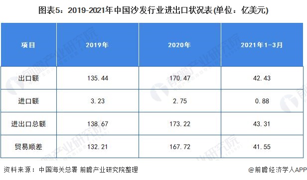 保险有温度,人保服务_2025宠物用品行业市场供需格局及竞争格局、未来前景分析