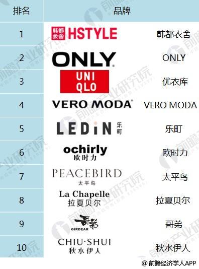 2025高精度机床行业市场发展现状及企业竞争格局分析_人保车险   品牌优势——快速了解燃油汽车车险,拥有“如意行”驾乘险，出行更顺畅！